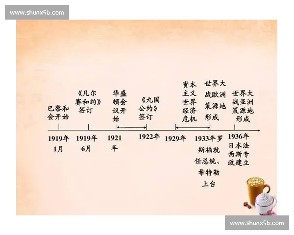 基于VS2016的现代软件开发环境配置与高效实战指南全流程应用